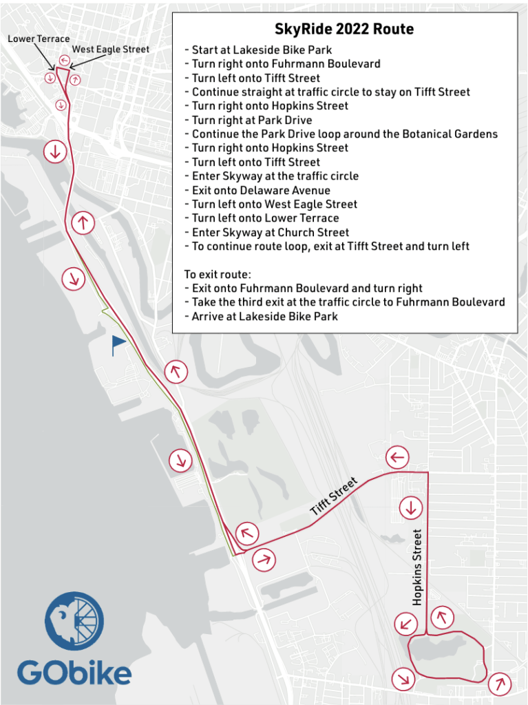 Gobike map on sale